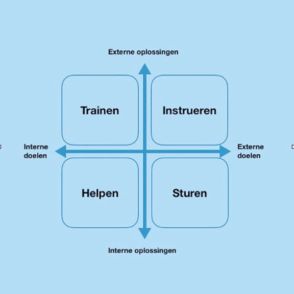 jeannette schoenmakers-supervisie-en-meer-training-oplossingen